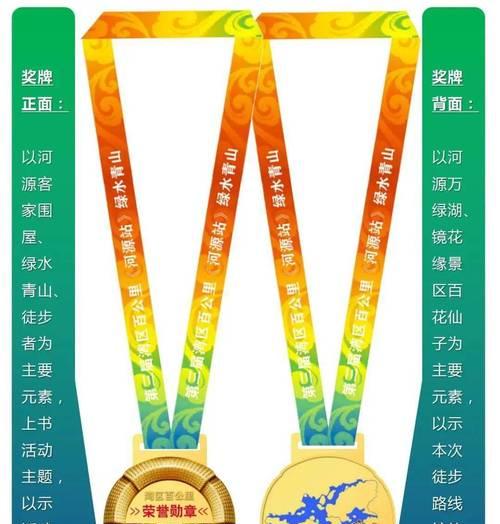 《探秘2024荣誉勋章的游戏秘籍》（尽揽无尽荣誉）