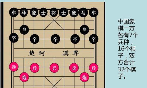 象棋摆棋技巧（打造高超的布局策略）