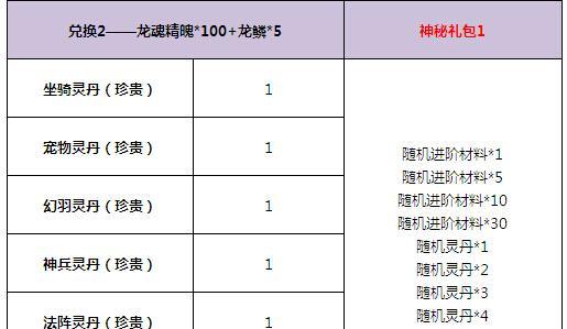 九天神话游戏解说全集-游戏体验的深度剖析