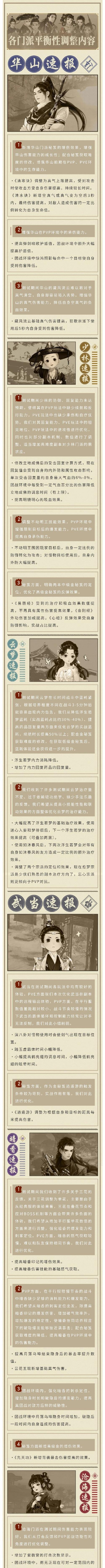 九天游戏英雄排行：最强战力大揭秘