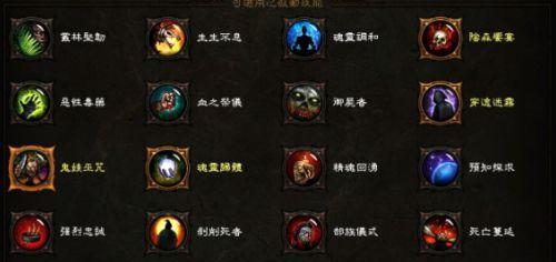暗黑3巫医装备刷取技巧指南