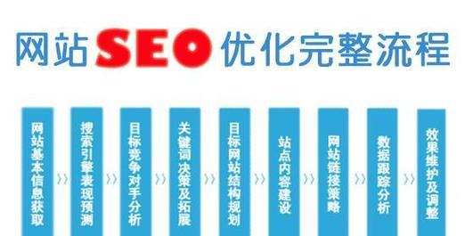 站长工具SEO查询：全面提升网站优化效果