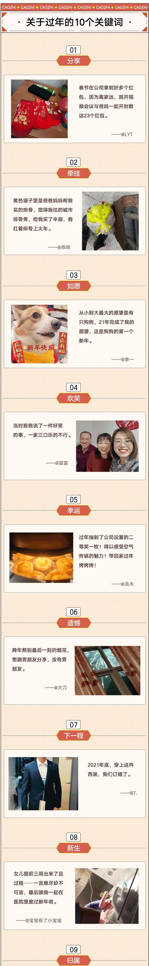 网站SEO怎么做