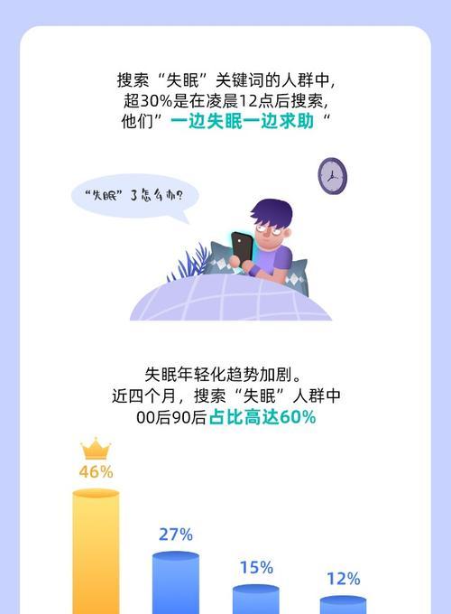 网站关键词排名：如何通过SEO优化提升关键词在搜索引擎中的位置