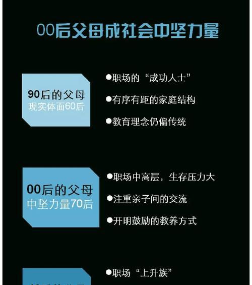 网站关键词排名优化：深入解析提升SEO效果的实战技巧
