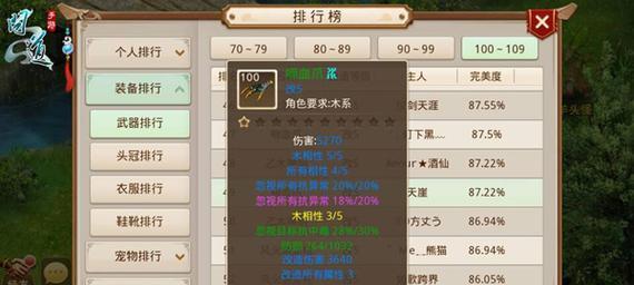 问道游戏中109级相性点如何分配？