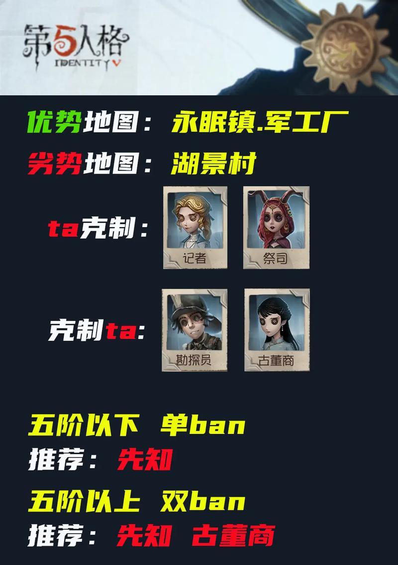 魔兽世界愚人金砂的正确使用方法是什么？