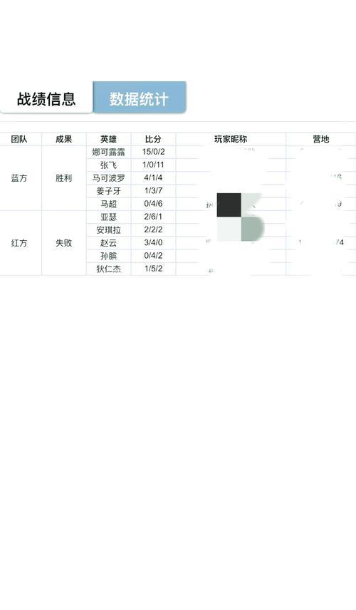 王者荣耀中科技检测的方法是什么？