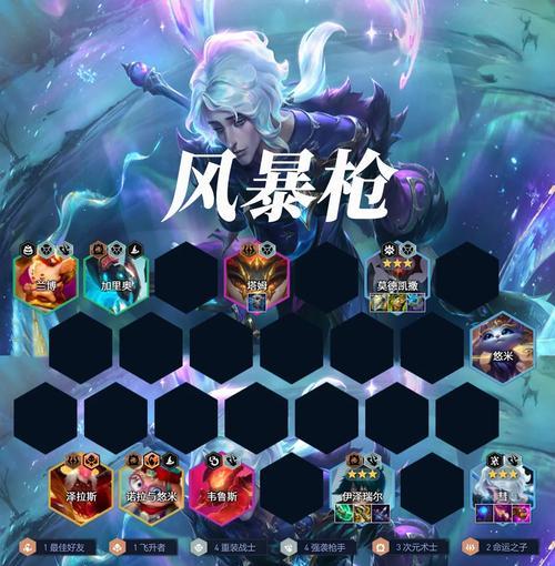 英雄联盟获取S皮肤途径？
