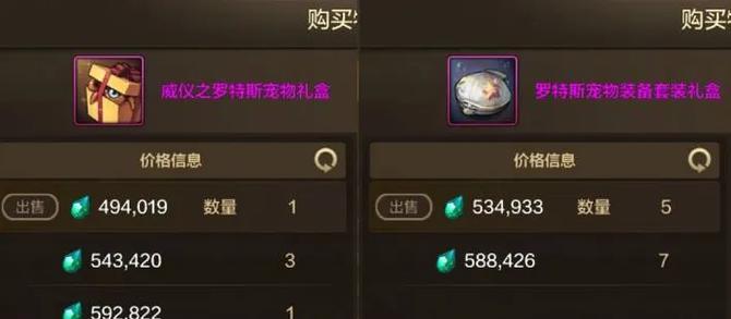 地下城宠物装备如何继承？继承的条件是什么？