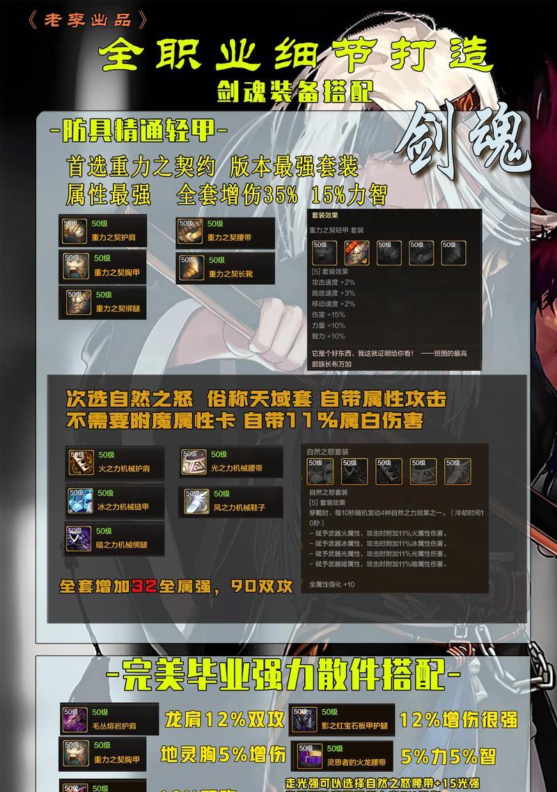 剑魂二次觉醒后如何寻找合适的装备？