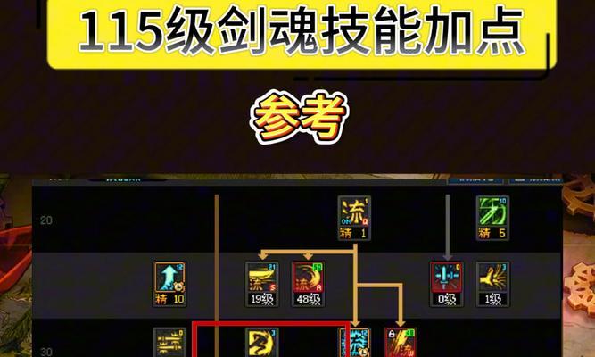 剑魂牛头光剑如何获得？有哪些途径？