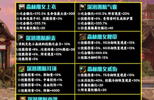 剑魂5.6伤害输出低怎么解决？