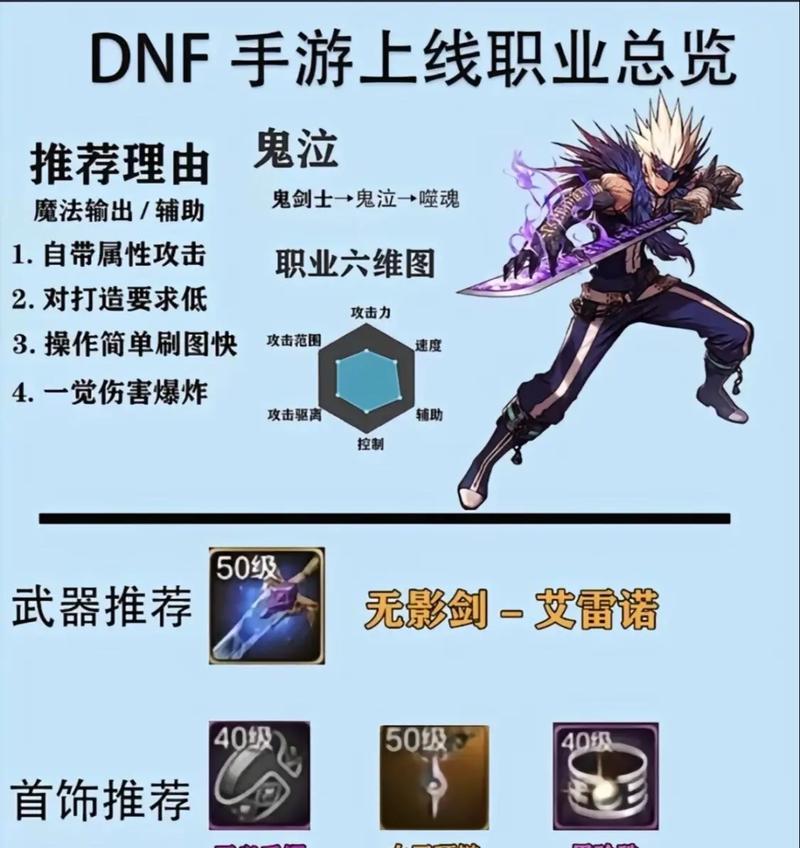 地下城手游斗罗版本预计发布时间是什么时候？
