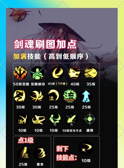 剑魂力量下降的原因及提升方法是什么？