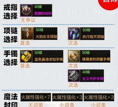 剑魂装备异常属性的挂载方法是什么？
