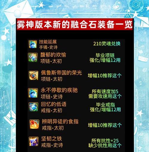 地下城雾神融合石怎么选？最佳选择是什么？