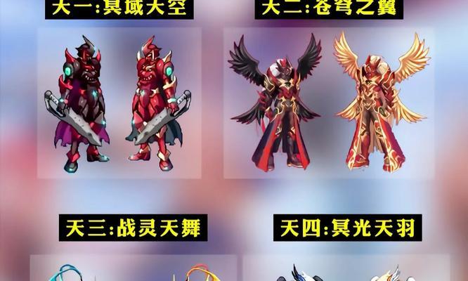 手游版地下城天空套如何升级？升级材料从哪里获取？