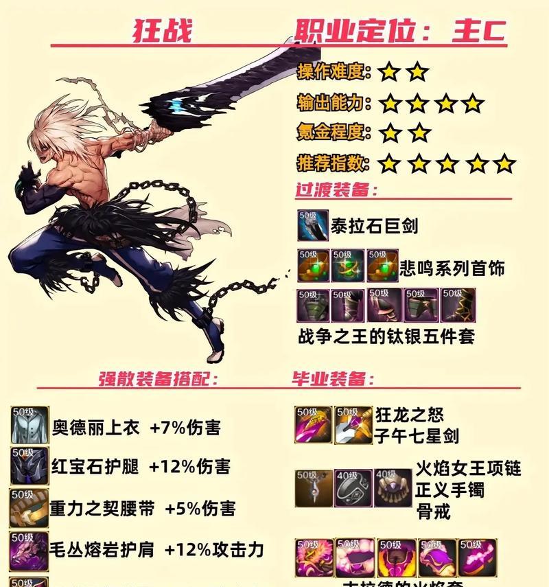 dnf金身装备选择有哪些？