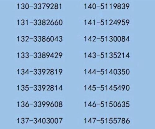 CF快速刷级的方法是什么？有哪些技巧？