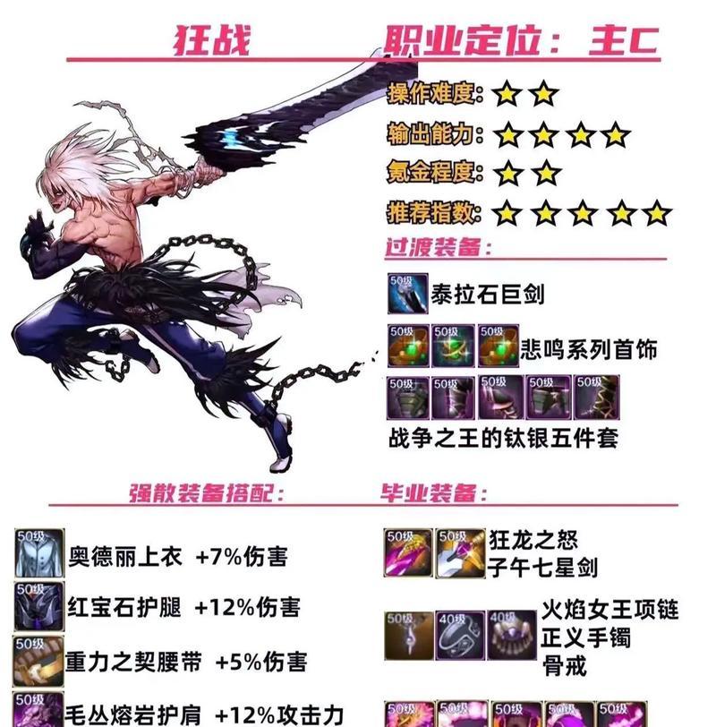 DNF中哪些职业具备秒怪能力？如何发挥这些职业的最大潜力？