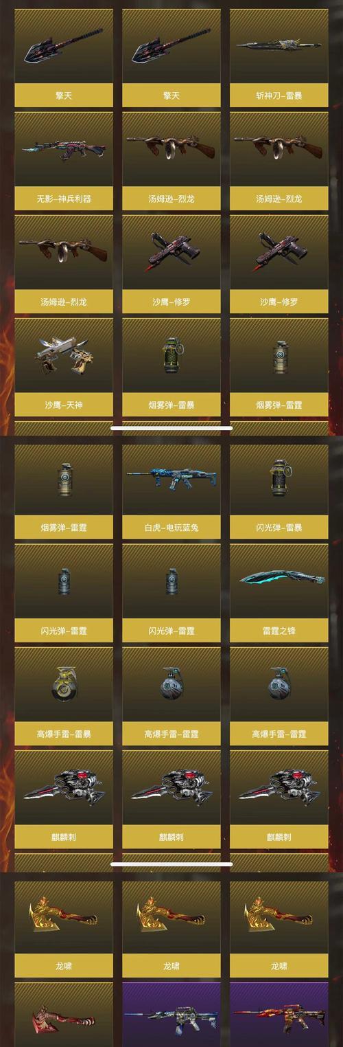 CF手游中满配装备需要多少钱？如何合理搭配装备？