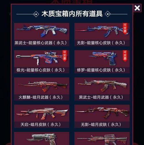 cf有多少系列枪械皮肤？各系列的特点是什么？