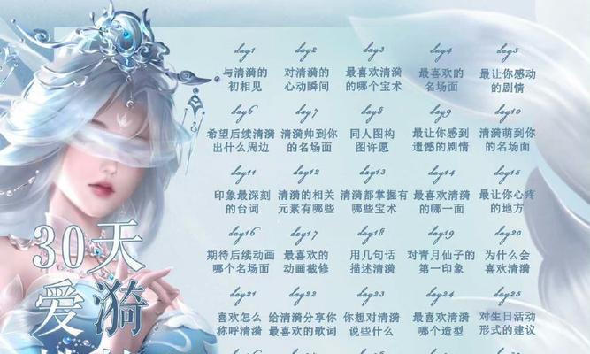 完美世界个人房间如何开启？需要满足什么条件？