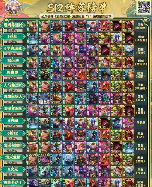 魔域上品神器技能如何锻造？锻造流程是什么？