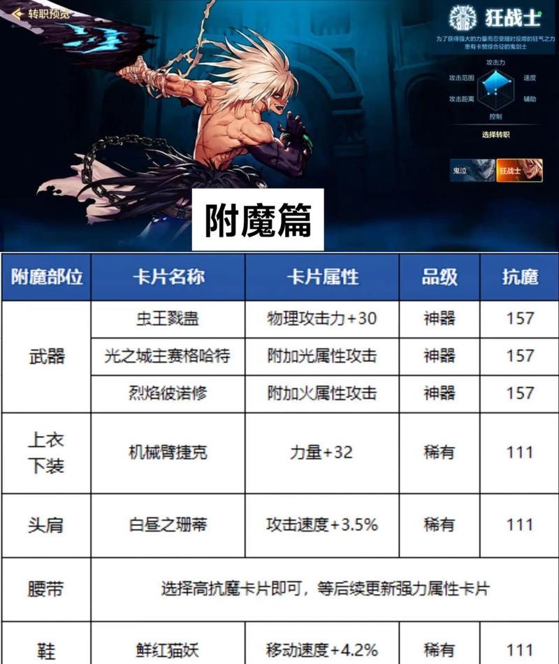 简约勇士勋章附魔推荐卡片是什么？