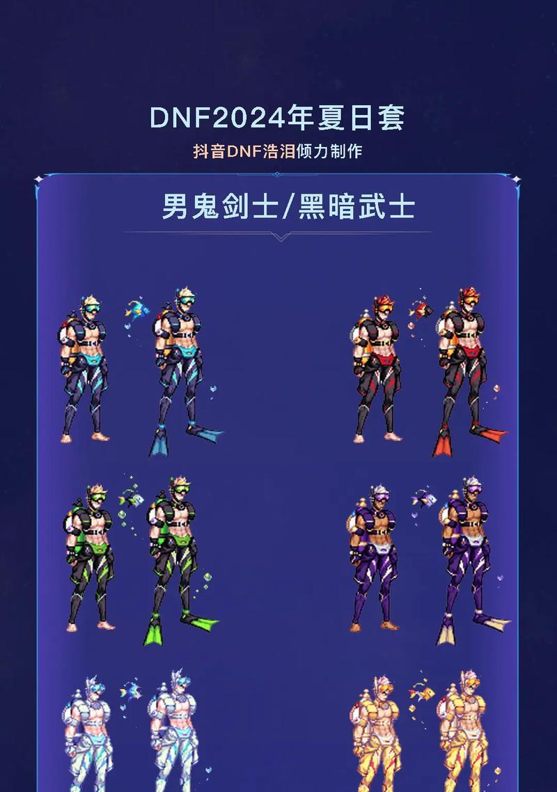dnf高级装扮的定义是什么？高级装扮与普通装扮有何不同？