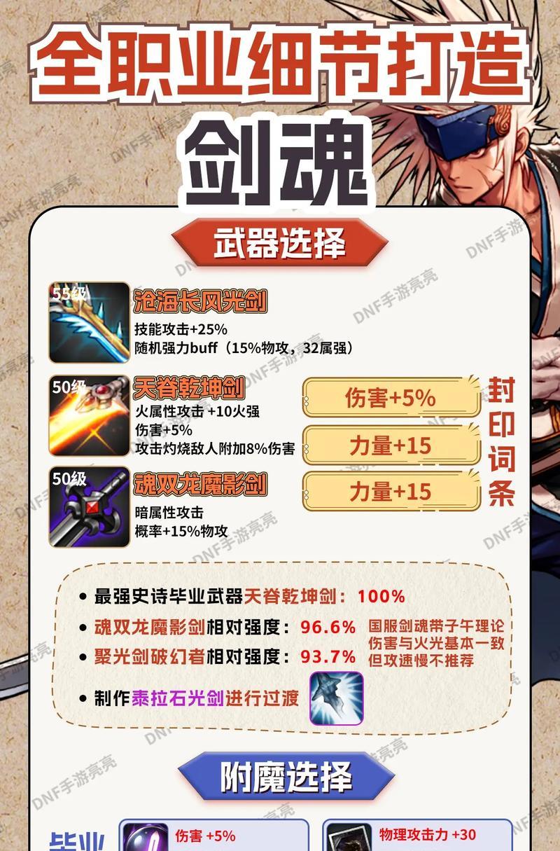 改版后剑魂装备天赋选择有哪些技巧？