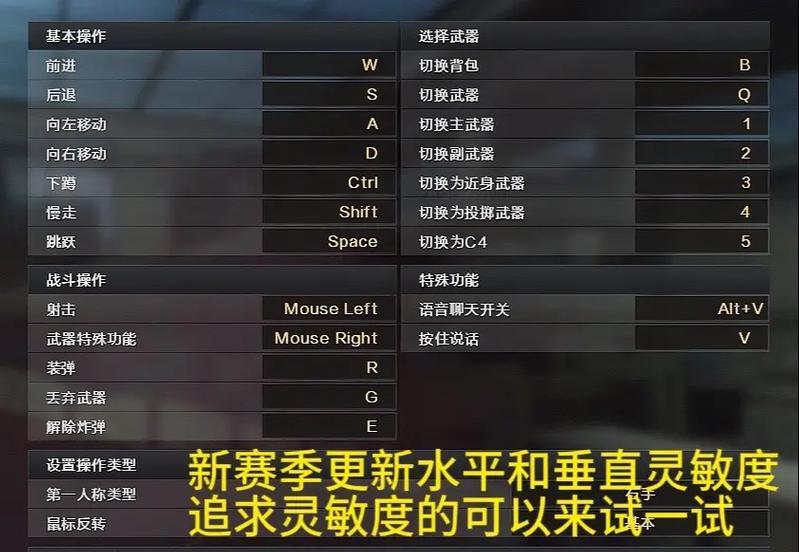 CF中CPU设置调整方法是什么？
