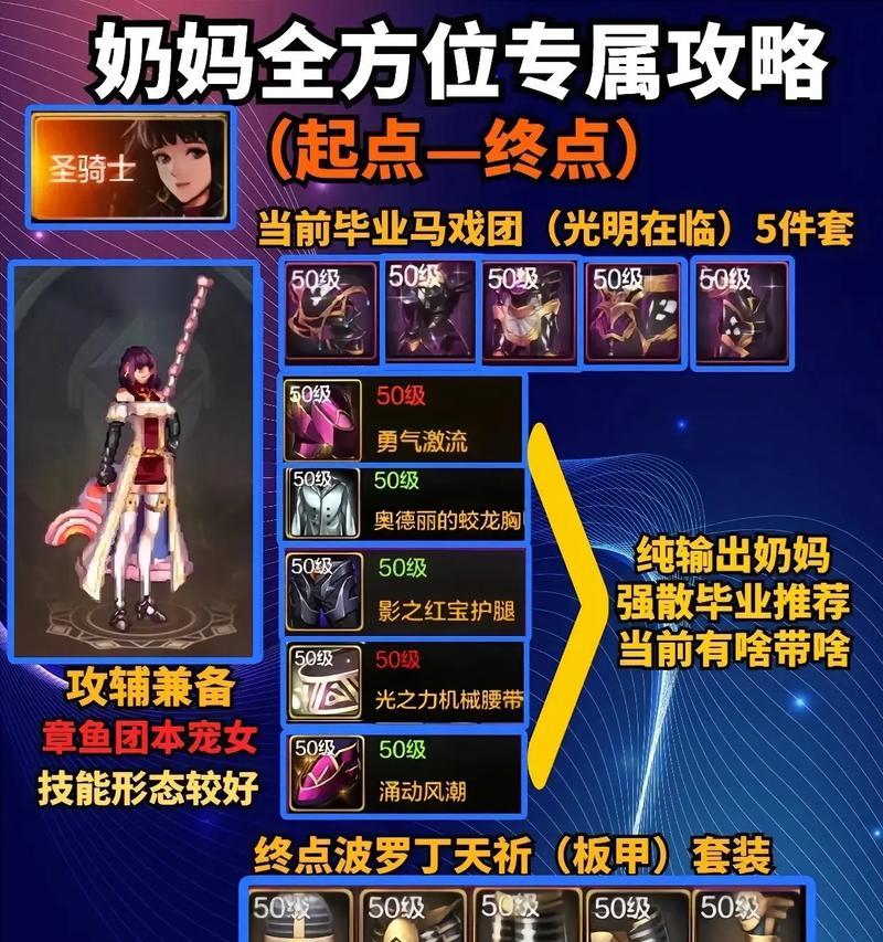 地下城辅助工具中哪款比较好？