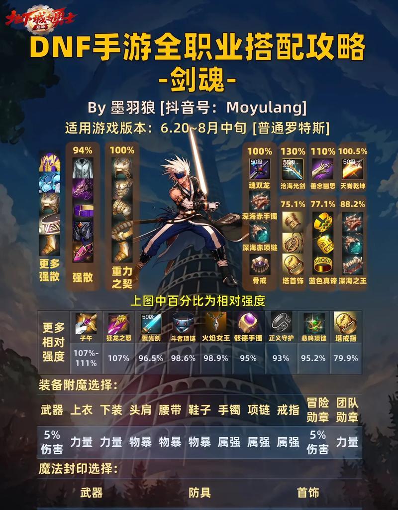 惊云剑魂空中三段斩使用技巧是什么？如何正确操作？