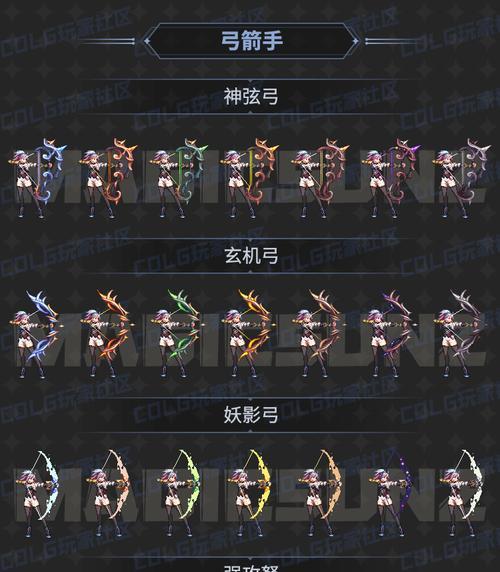 地下城雾神武器选什么属性大固定？属性选择的依据是什么？