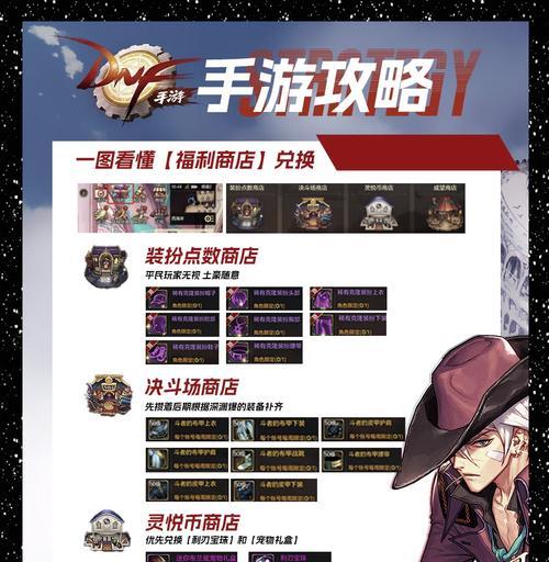 DNF口令兑换如何操作？需要哪些步骤？
