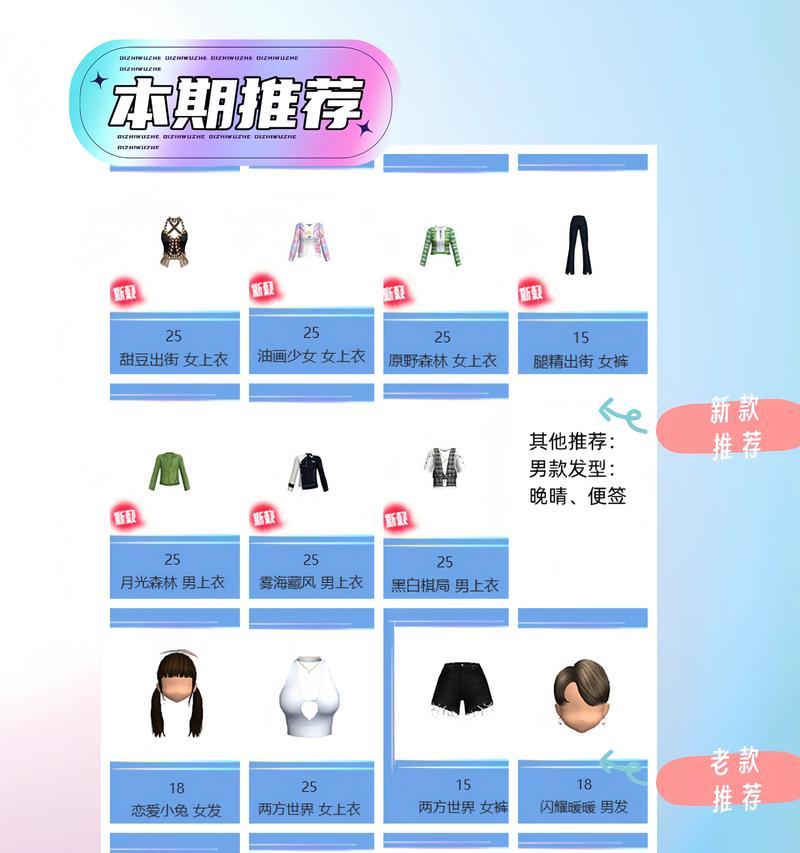 劲舞团领舞模式的玩法是什么？如何成为领舞？