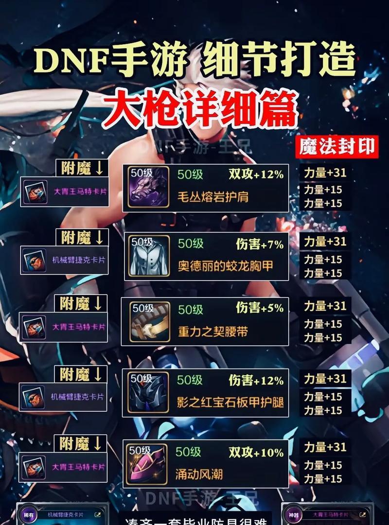 地下城大枪幻化皮肤获取方法是什么？