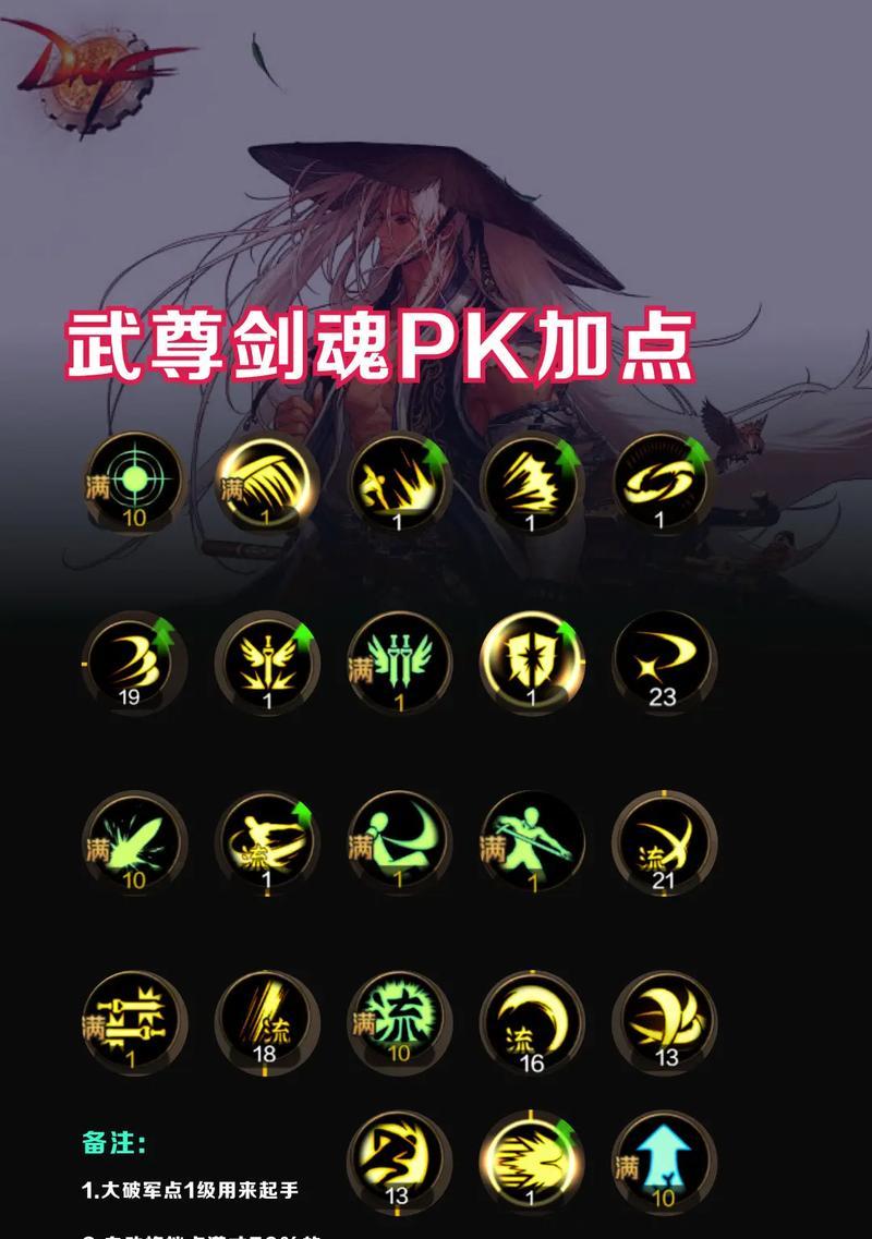 剑魂在PK中伤害不足是什么原因？如何调整以提升输出？