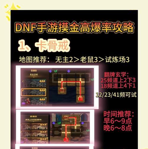 DNF大深渊进入条件及通关技巧？
