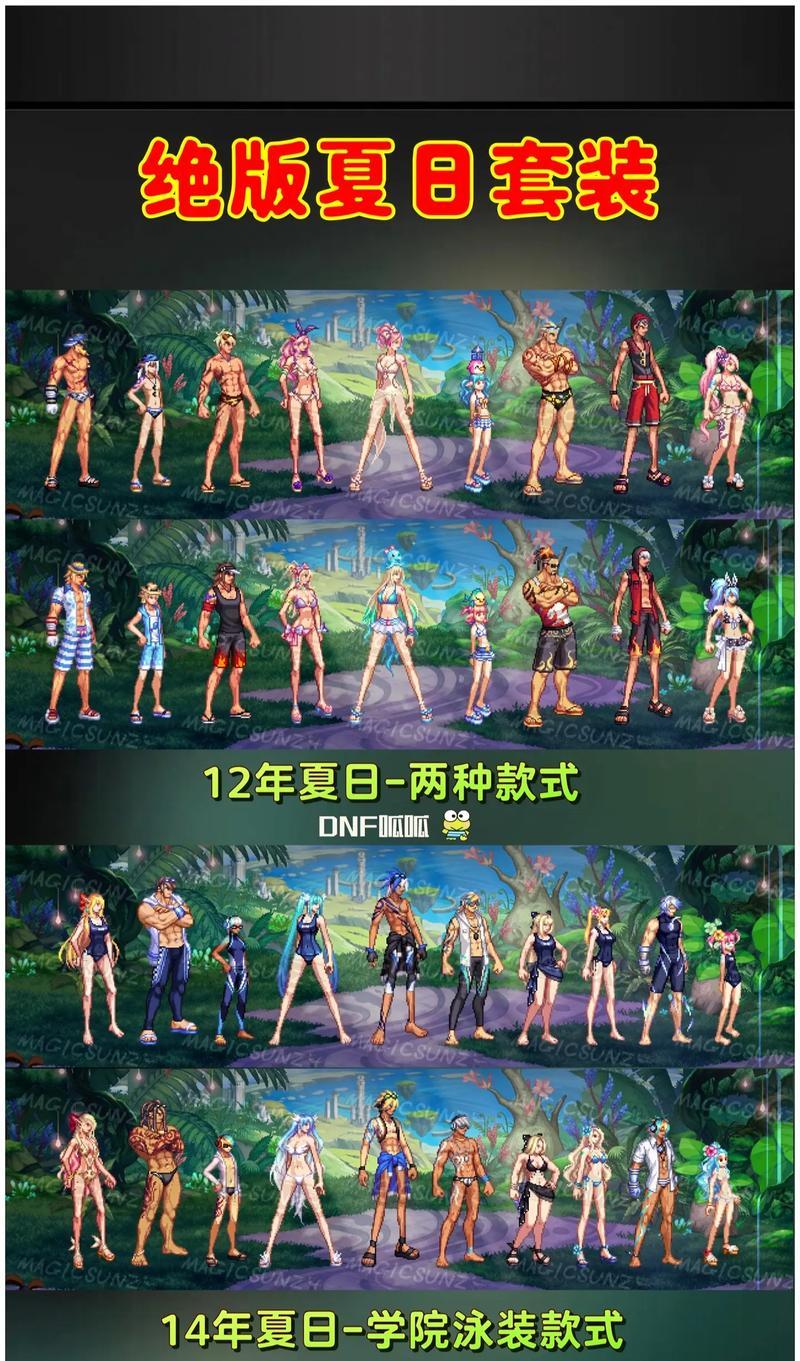 DNF换装套具体是什么？换装套的作用是什么？