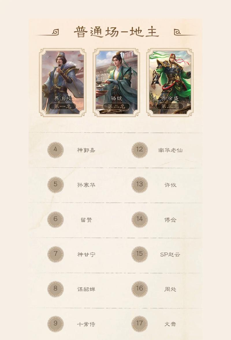 三国杀军八内奸胜率如何？提升胜率的策略是什么？