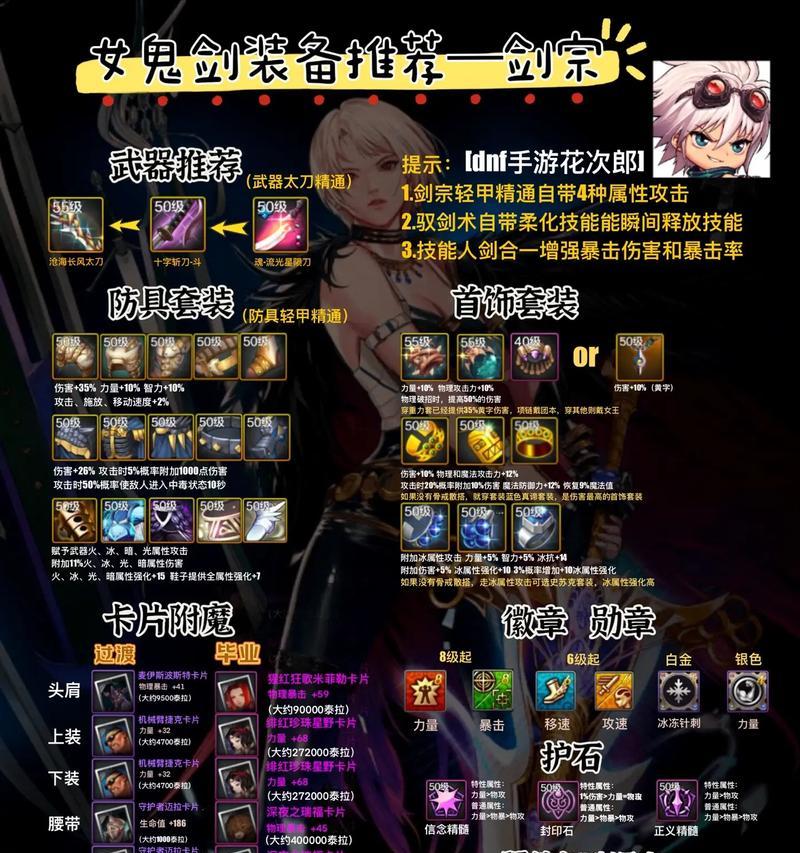 DNF装备满属性如何查看？满属性装备有何优势？