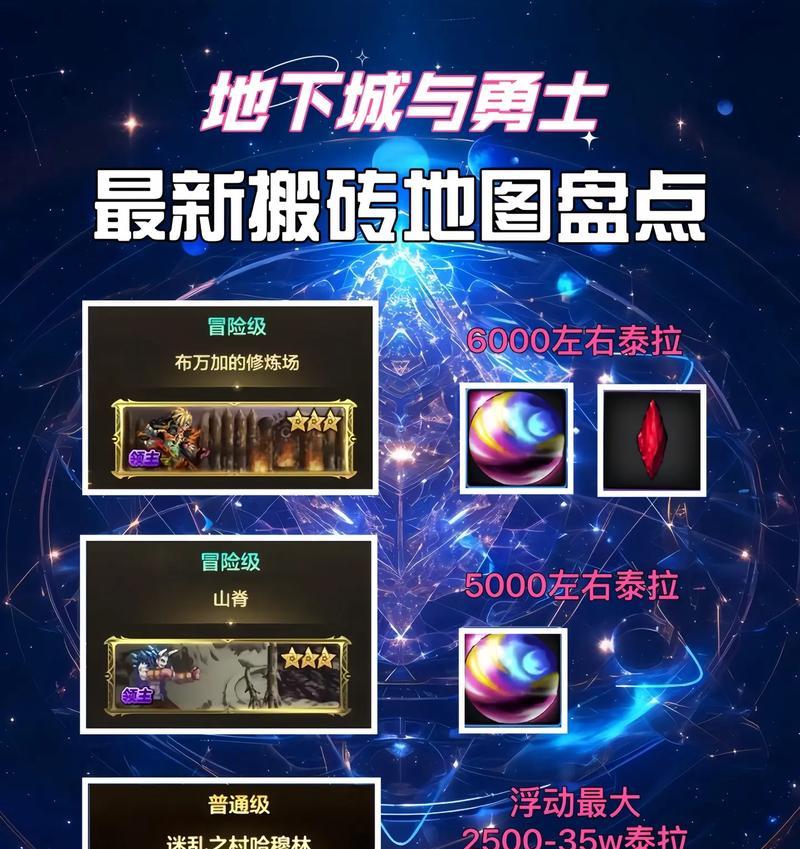 地下城中能源的获取方法是什么？能源对游戏进程有何帮助？
