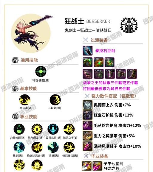 dnf鬼泣装备选择天御套合适吗？