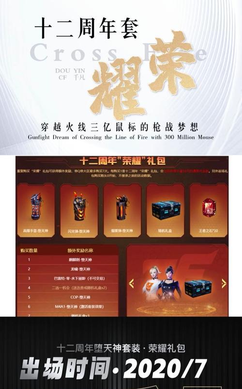 CF最初钻石礼包价格是多少？购买途径有哪些？