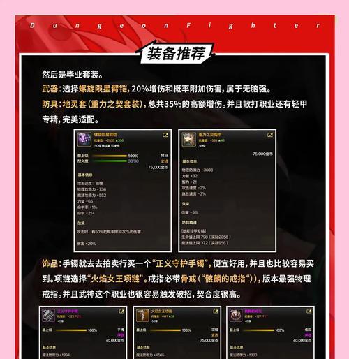 DNF极武皇天赋如何加点？加点错误了可以修改吗？
