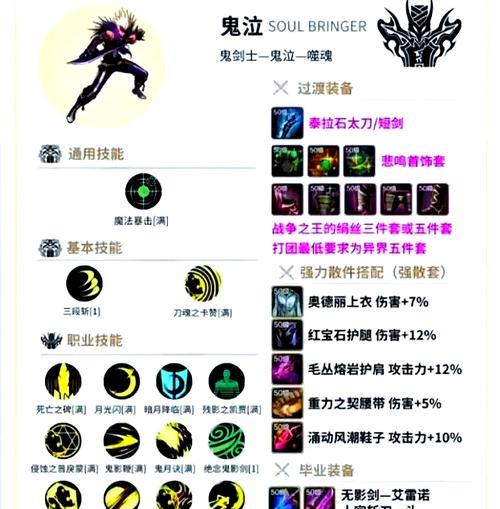 DNF精灵键如何设置？有哪些快捷操作技巧？
