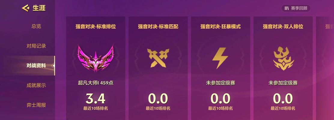 大师段位需要多少分才能晋升宗师？晋升条件有哪些？